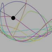 Processing Double Pendulum