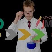 How To Convert LoadRunner Script To JMeter Script Performance Testing LoadRunner JMeter