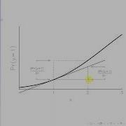 Categorical Data Analysis Binary Regression Marginal Effects Probability Models