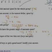 Comparing Data Using Plots