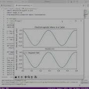 Electromagnetic Wave Simulation In Python