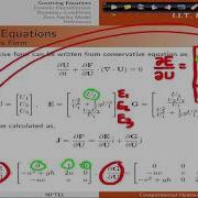 Mod11lec46