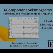 3 Component Seismograms Capturing The Motion Of An Earthquake