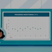 Get Accurate Progress Monitoring In Half The Time