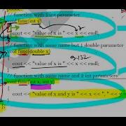 C Class 7 Polymorphism In C Language Function Overloading