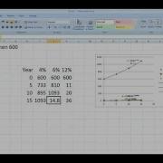 Math Help 1 Initial Population And Growth Rates By Years