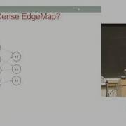 A Framework For Processing Large Graphs In Shared Memory Julian Shun