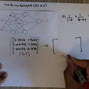 Torch Nn Dropout Explained