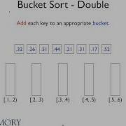 Bucket Sort