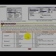 Class 8 Subject Computer Chapter 6 Part 2 Introduction To Visual Basic