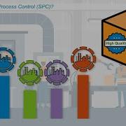 What Is Statistical Process Control SPC Statistical Process Control SPC Basics Course Preview