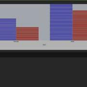 Introduction To Interactive Visualization Plotly Express