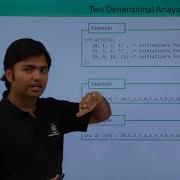 C Multidimensional Arrays
