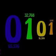 Binary Numbers Extended 3