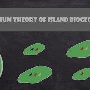 Equilibrium Theory Of Island Biogeography Biogeography