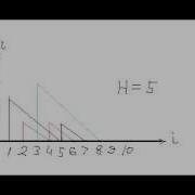IMO 2015 Problem 6