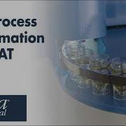 Bioprocess Automation For PAT With BioProfile FLEX2 Plus Seg Flow