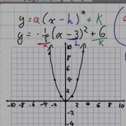 Multiple Transformations Of Quadratic Equations Grade 11 Mixed Lesson 1 6 9 17 12
