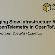 Отладка медленной работы инфраструктуры с помощью OpenTelemetry в OpenTofu Джеймс Хамфрис