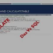 How To Translate Calculate Expression In SQL Using SQL Server And PowerBI