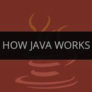 How Java Works Various Data Types In Java Java J2EE SOA Tutorial Edureka
