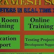 RAMESH SOFT Inner Classes In Java Inner Class Java Inner Classes