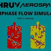 ANSYS Fluent Multiphase Flow Tutorial CFD Simulation Part 2 Meshing Vyadh Aerospace