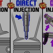 PORT Vs DIRECT Vs DUAL INJECTION A DETAILED Comparison EVERYTHING You Need To Know In 1 Video