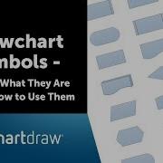 Flowchart Symbols Learn What They Are And How To Use Them