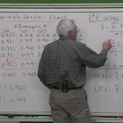 QC101 Variable Control Chart Averages