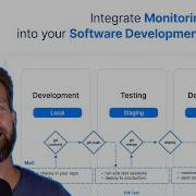 Integrate Monitoring As Code Into Your Software Development Lifecycle