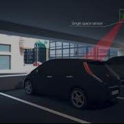 Smart Parking Management System With Parking Guidance