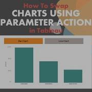 How To Swap Charts Using Parameter Action In Tableau