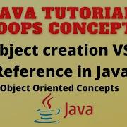 Difference Between Object And Reference In JAVA Object Creation In Java Object Reference Java
