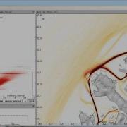 Visual Analysis Of Multivariate Movement Data Using Interactive Difference Views