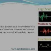 Defect Tracking Software Testing Garuda Trainings