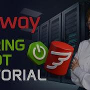 Flyway In Spring Boot Step By Step Tutorial With Maven Beginner Friendly