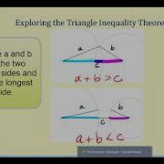 Triangle Inequality Theorem