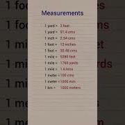 Measurements Gk Shorts