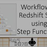 AWS Tutorials Workflow Of Redshift SQLs Using Step Functions