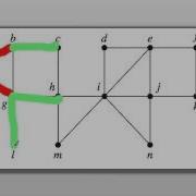 Breadth First Search Discrete Mathematics