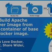 How To Build Apache Webserver Image From Running Container Of Base Centos Docker Image Part 3