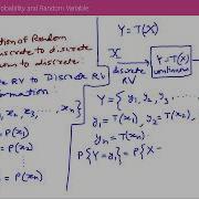 Probability And Random Variable I Transformations Of Random Variable 2