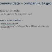 9 Methods To Compare Three Or More Groups