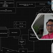 Autocomplete Search System Design How Google Amazon Predict Your Query Interview Question