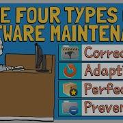Types Of Software Maintenance Corrective Adaptive Perfective And Preventive