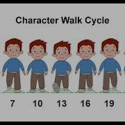 Flash Animation Tutorial Front Walk Cycle