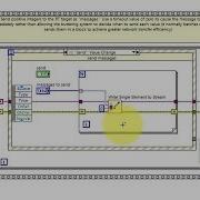 LabVIEW Code Send Messages Through A Network Stream Channel Walk Through