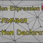 Javascript For Beginners 16 Function Declarations Vs Function Expressions