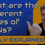 VPN What Are The Different Types Of VPNs